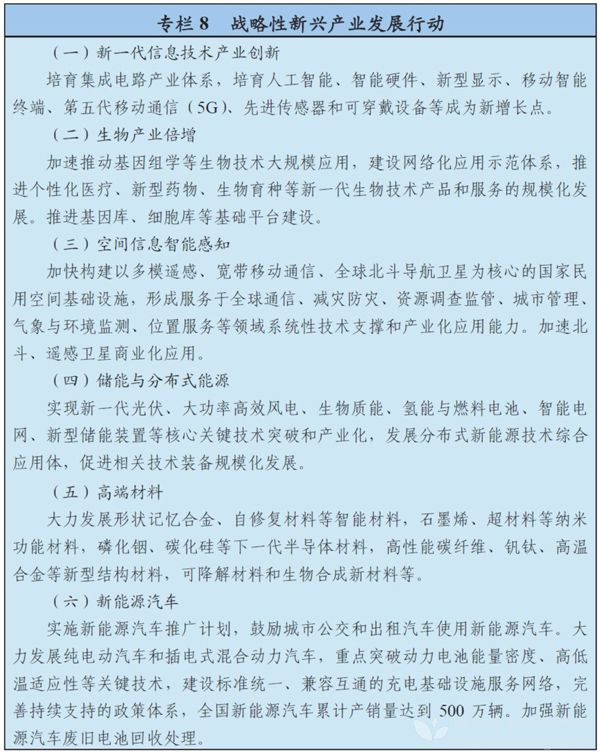 点击打开原图
