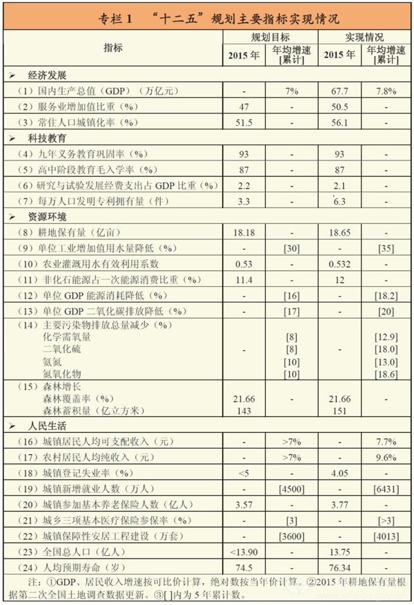 点击打开原图